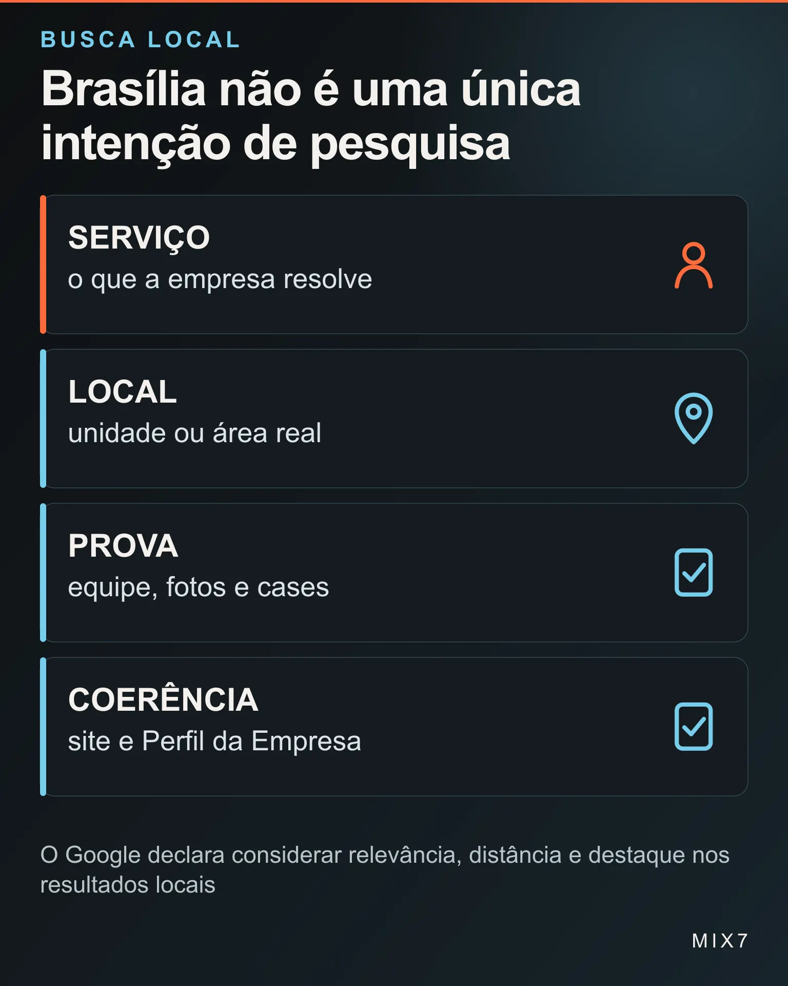 Infográfico apresenta serviço, localização, prova e coerência como bases do SEO local em Brasília