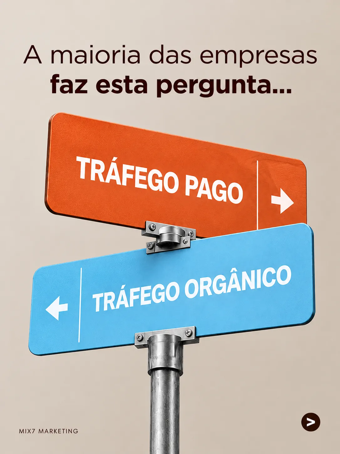 Duas placas direcionais apresentam tráfego pago e tráfego orgânico como escolhas que dependem do objetivo